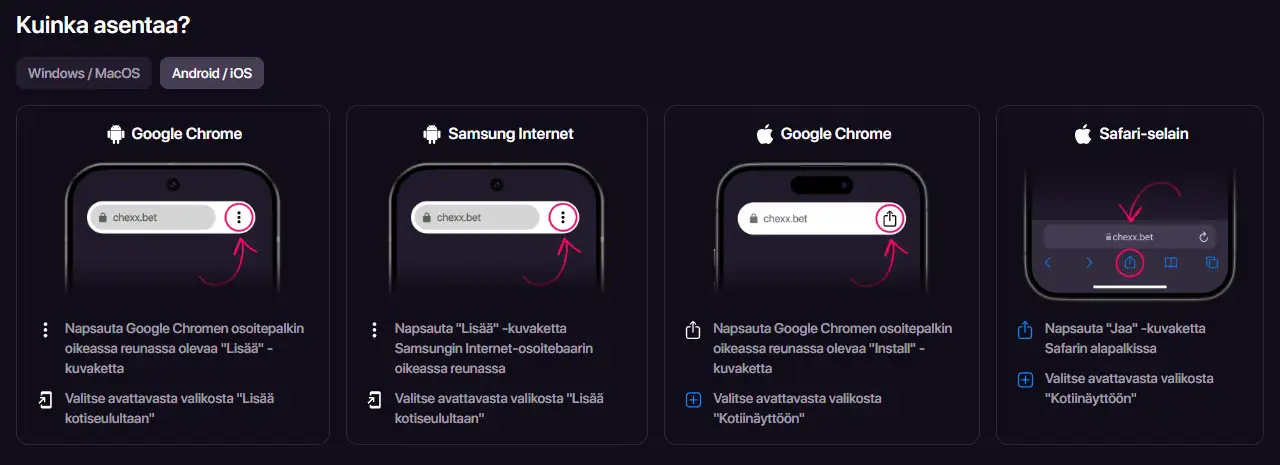 CHEXXin mobiilinäkymä ja PWA-käyttöliittymä